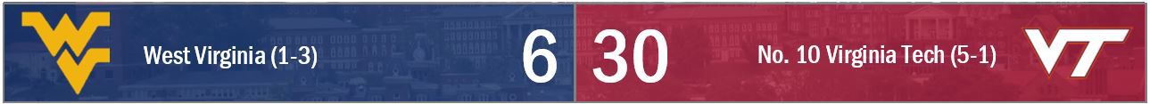 wvu vt score